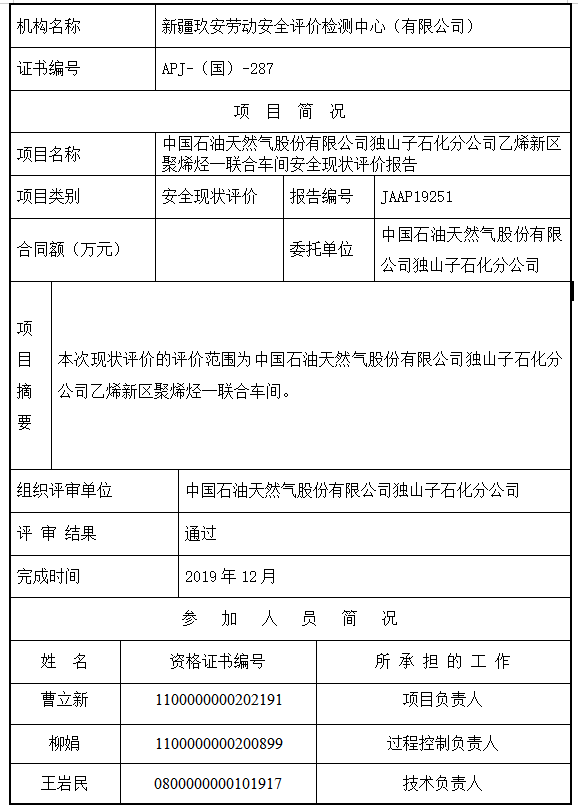 9中国石油天然气股份有限公司独山子石化分公司乙烯新区聚烯烃一联合车间安全现状评价报告.png