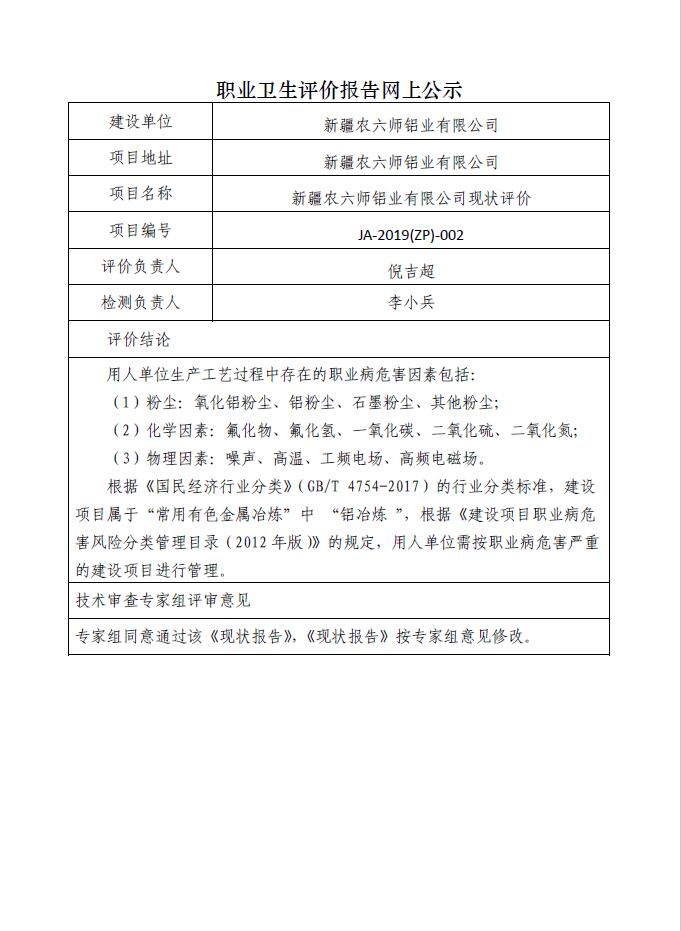 JA-2019(ZP)-002新疆农六师铝业有限公司2019年现状评价.jpg