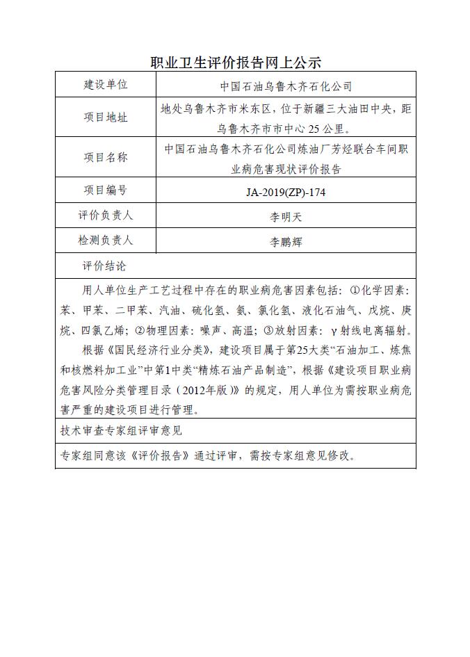 JA-2019(ZP)-174中国石油乌鲁木齐石化公司炼油厂芳烃联合车间职业病危害现状评价报告.jpg