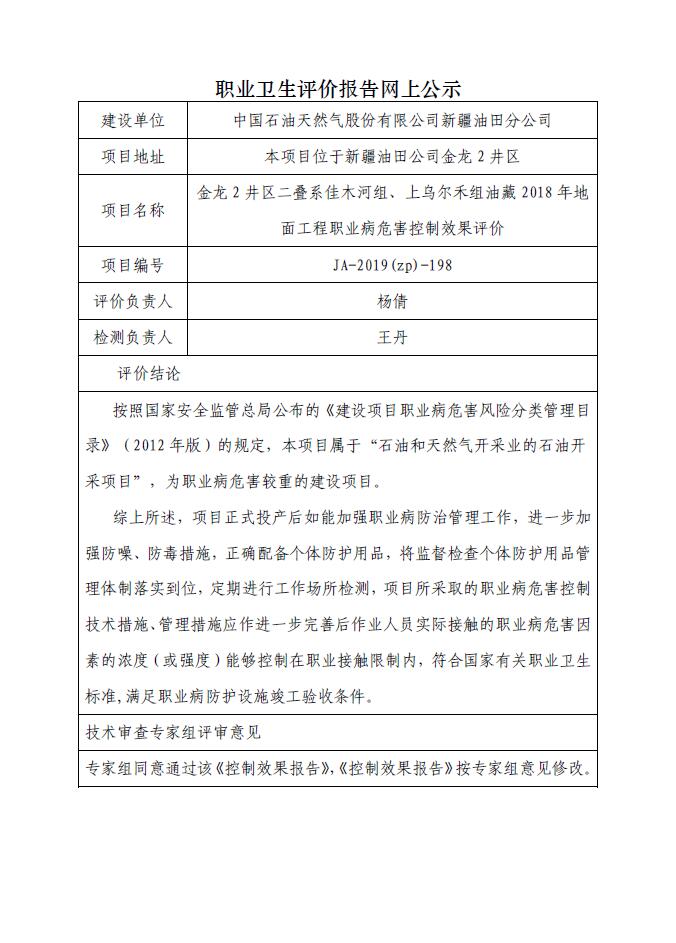 JA-2019(ZP)-198 金龙2井区二叠系佳木河组、上乌尔禾组油藏2018年地面工程职业病危害控制效果评价.jpg