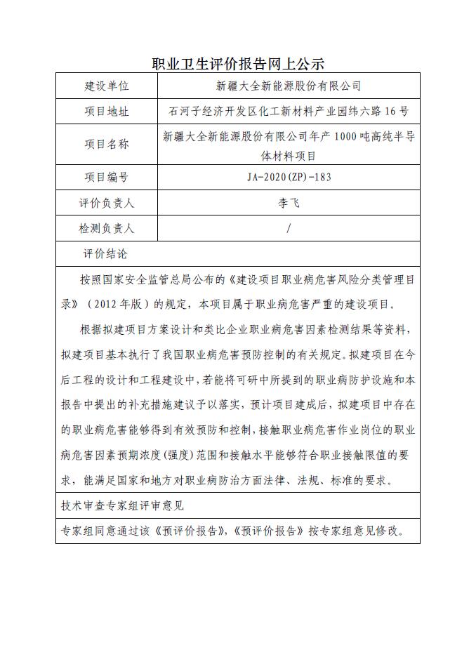 JA-2020(ZP)-183新疆大全新能源股份有限公司年产1000吨高纯半导体材料项目职业病危害预评价.jpg
