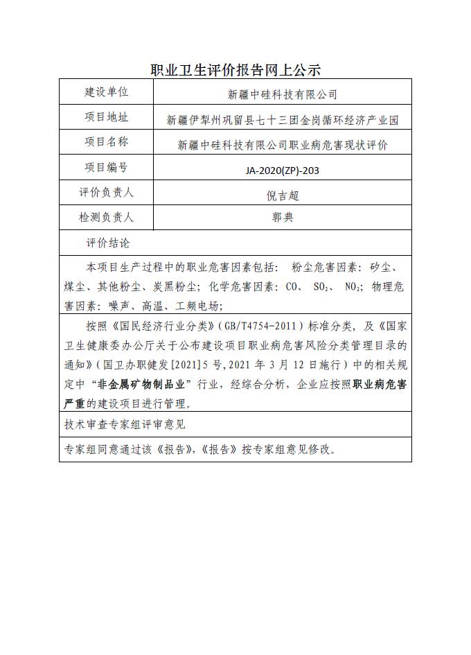 JA-2020(ZP)-203新疆中硅科技有限公司职业病危害现状评价.jpg