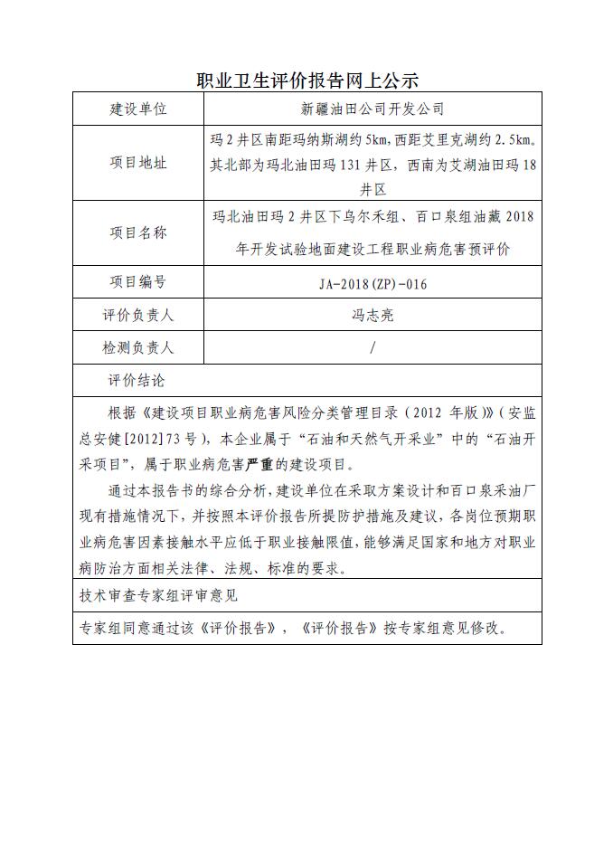JA-2018(ZP)-016玛北油田玛2井区下乌尔禾组、百口泉组油藏2018年开发试验地面建设工程职业病危害预评价.jpg