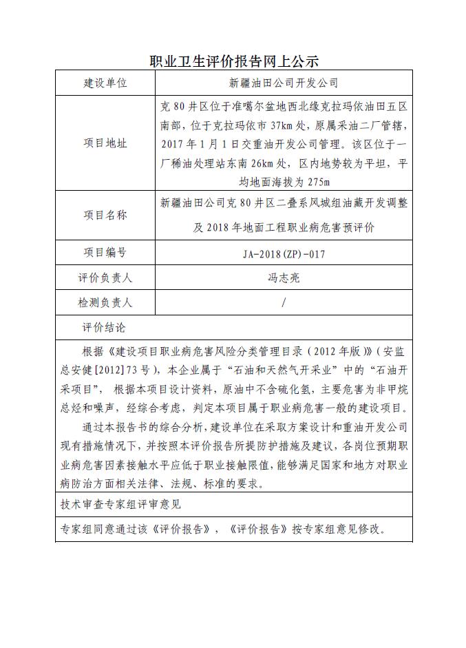 JA-2018(ZP)-017新疆油田公司克80井区二叠系风城组油藏开发调整及2018年地面工程职业病危害预评价  评价.jpg