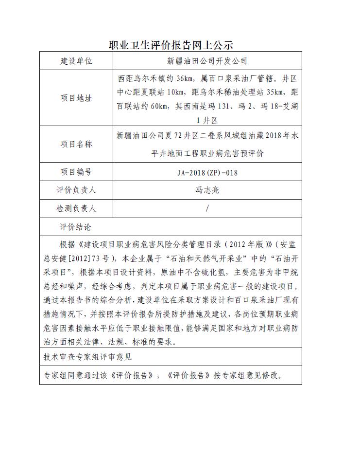 JA-2018(ZP)-018新疆油田公司夏72井区二叠系风城组油藏2018年水平井地面工程职业病危害预评价.jpg