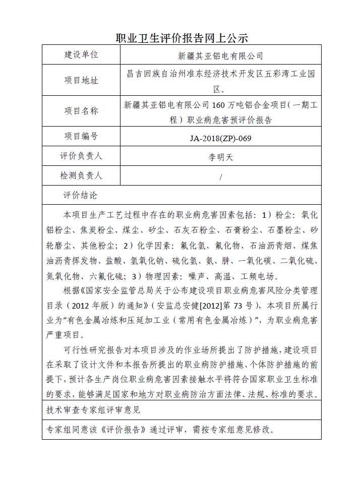 JA-2018(ZP)-069新疆其亚铝电有限公司160万吨铝合金项目（一期工程）职业病危害预评价报告.jpg