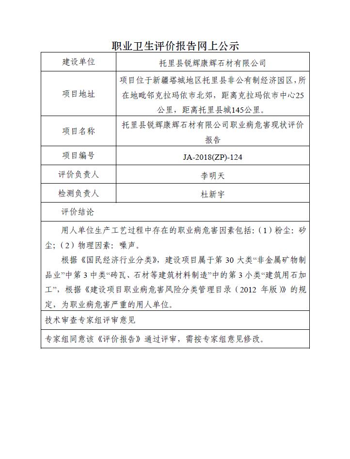 JA-2018(ZP)-124托里县锐辉康辉石材有限公司职业病危害现状评价报告.jpg