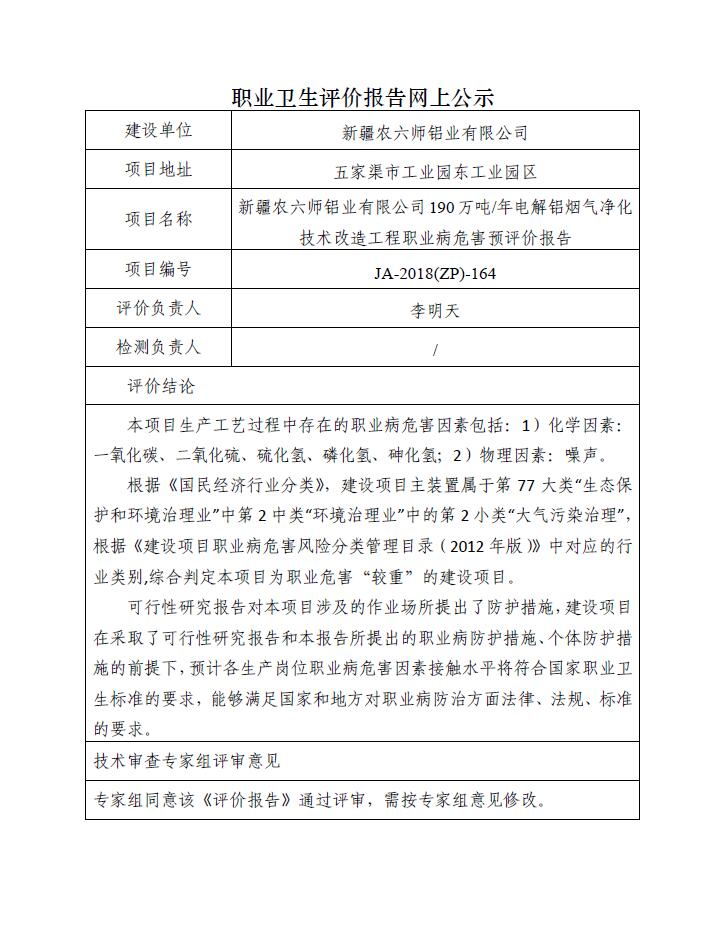 JA-2018(ZP)-164新疆农六师铝业有限公司190万吨年电解铝烟气净化技术改造工程职业病危害预评价报告.jpg