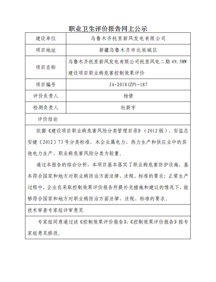 JA-2018(ZP)-187乌鲁木齐托里新风发电有限公司托里风电二期49.5MW建设项目职业病危害控制效果评价.jpg