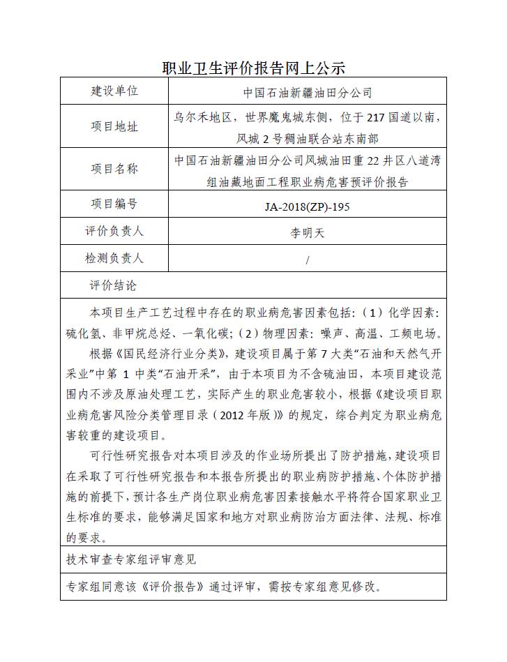 JA-2018(ZP)-195中国石油新疆油田分公司风城油田重22井区八道湾组油藏地面工程职业病危害预评价报告.jpg