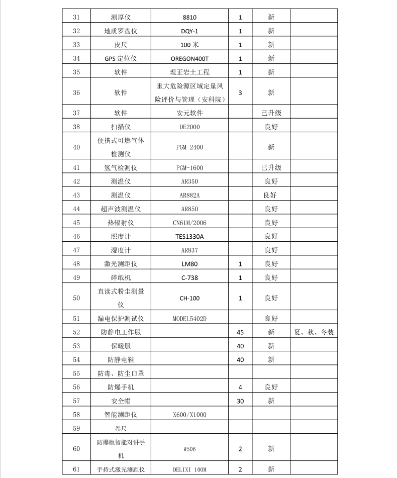 1699525137160823.jpg 1699525120913.jpg