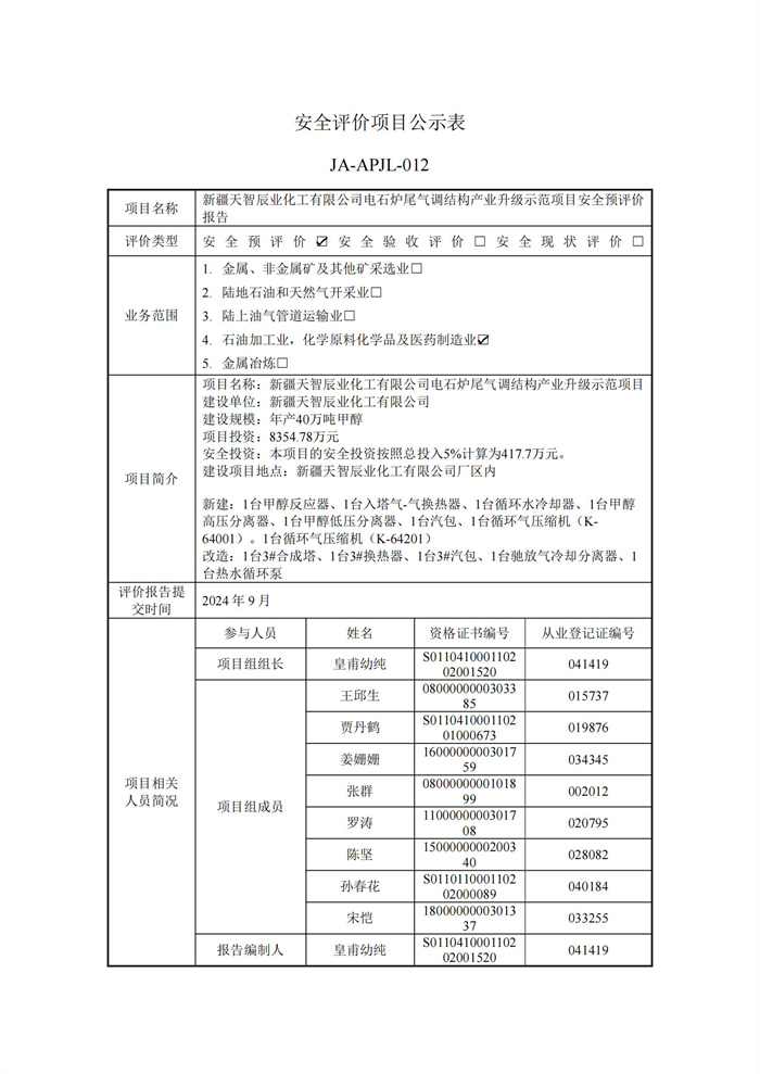 新疆天智辰业化工有限公司电石炉尾气调结构产业升级示范项目安全预评价报告2024.10.20_00.jpg